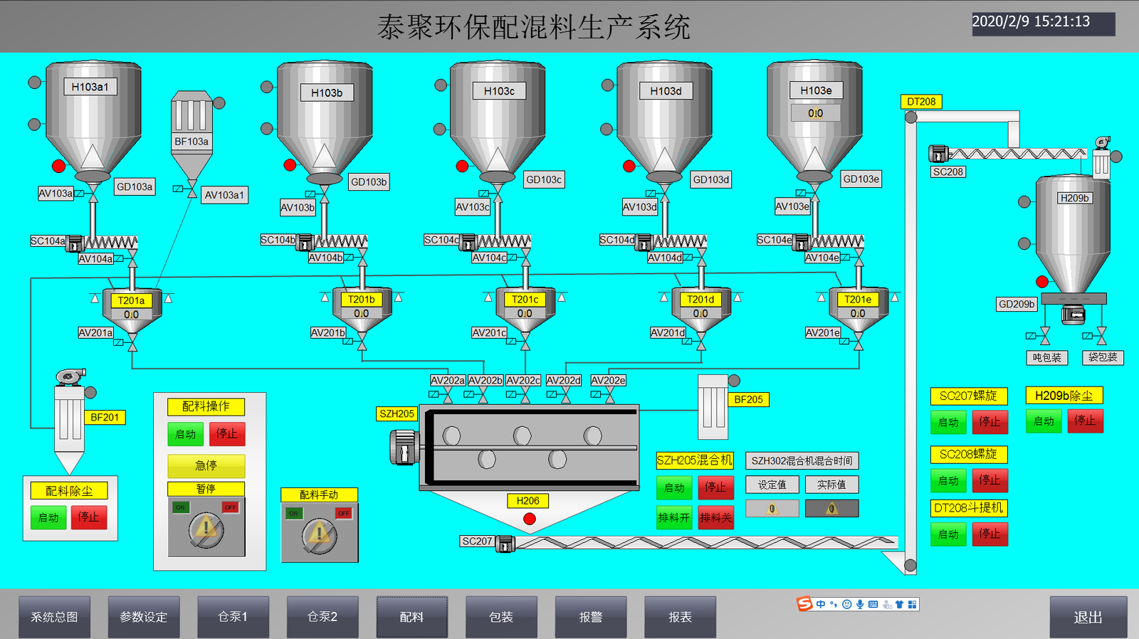 Blending & Mixing Production System