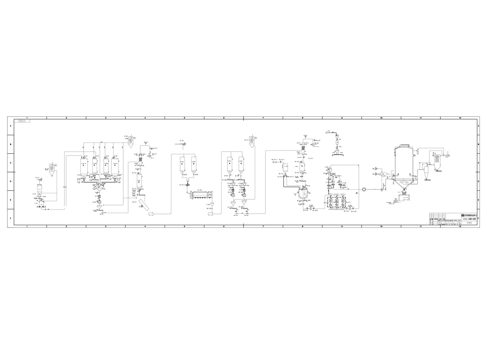 Magnetic Material Production Line Process Flow