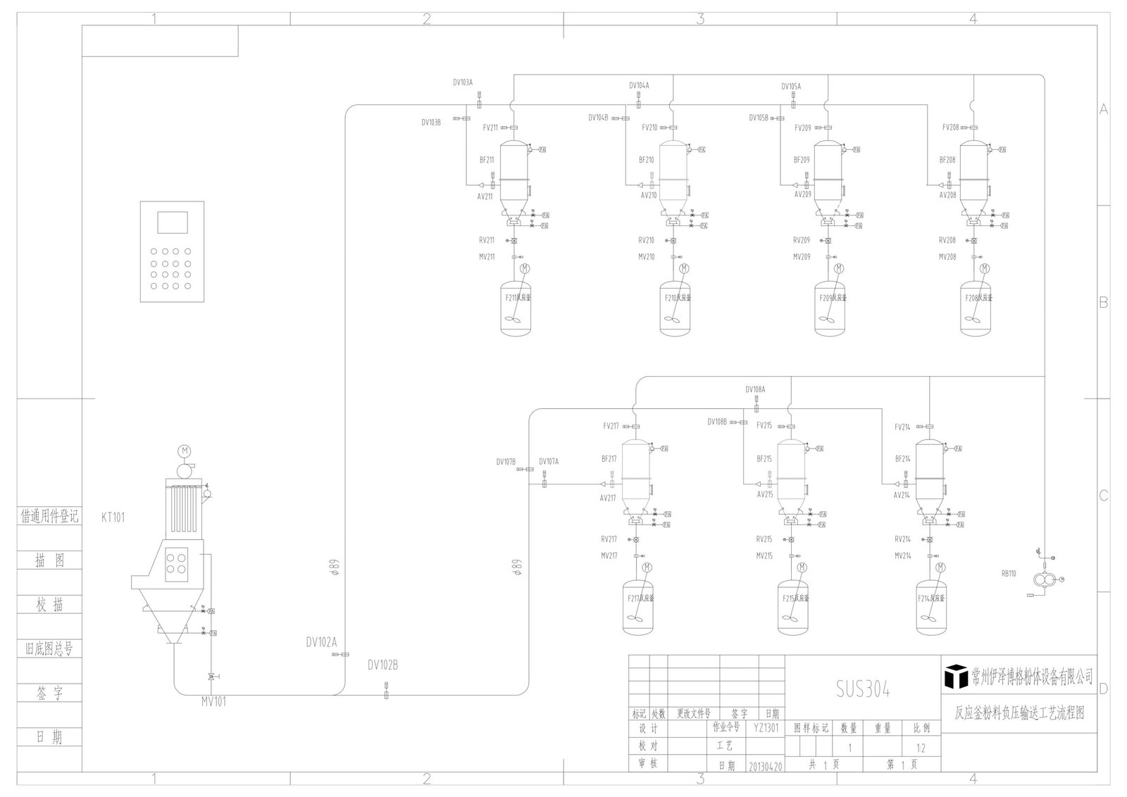 Reaction Vessel Centralized Powder Material Negative Pressure Conveying Process Flow