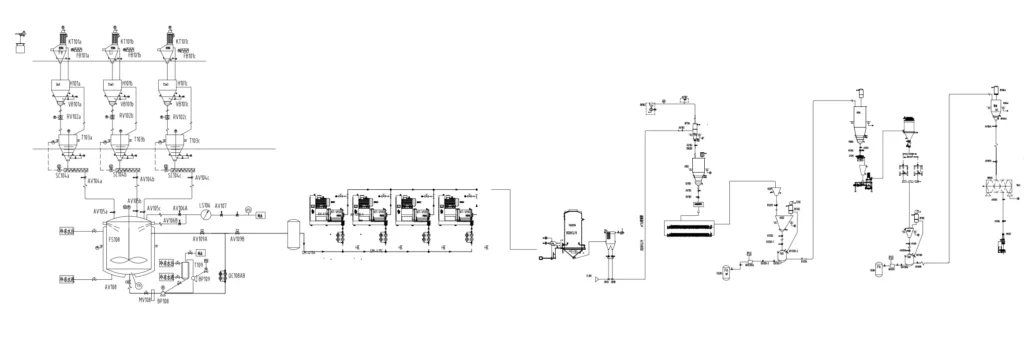Lithium Battery Powder Pneumatic Conveying